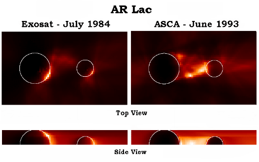 AR Lac Deconvolution