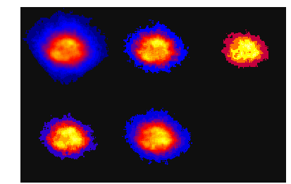 Cas-A Contour Plot