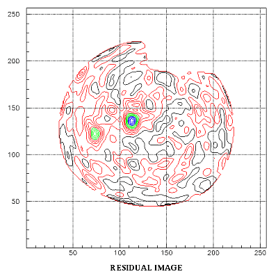 example of residual GIS image after removing a 2-d template profile, and then smoothed with an analytically approximated PSF