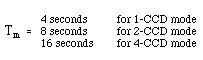 Tm = 4s for 1CCD, 8s for 2CCD, 16s for 4CCD