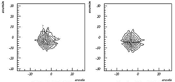 cyg x-1 ray tracing data (left) and simulation (right)