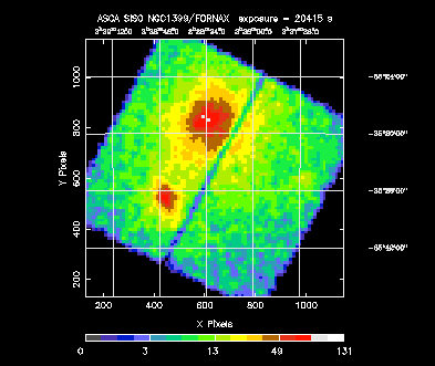 NGC 1399 S0