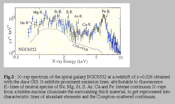 SIS: NGC 6552