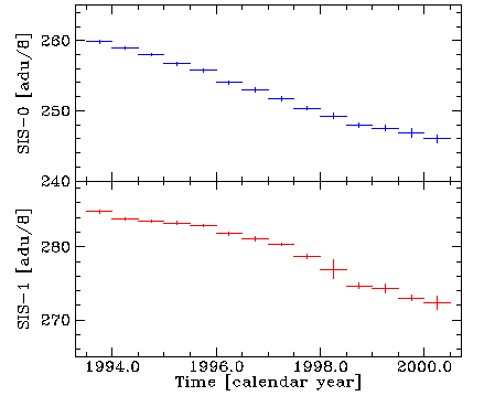 Nickel line