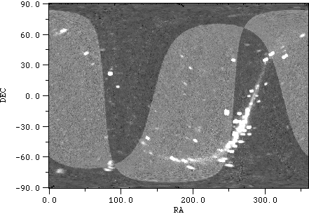 Cartesian projection of intensity data in celestial coordinates