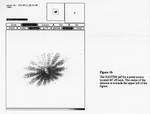 figure 1b