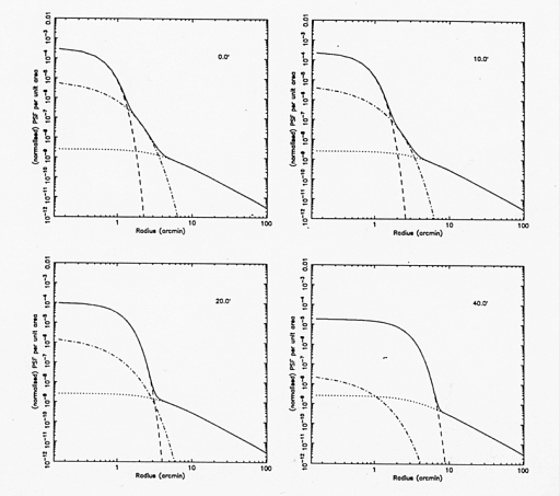 figure 4a