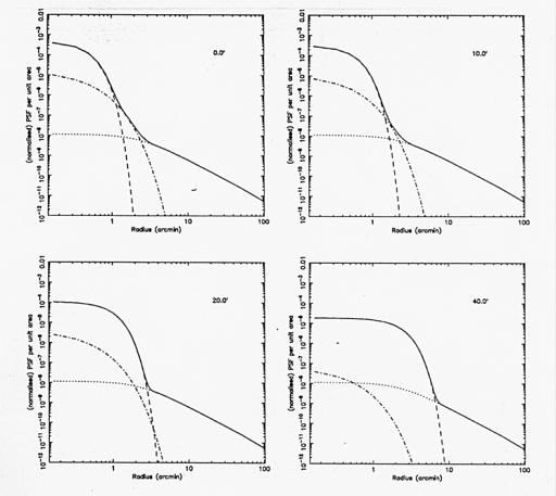 figure 4b