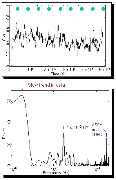 Seyfert galaxy