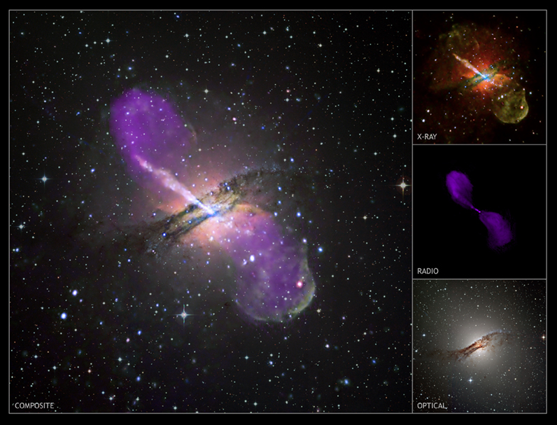 Centaurus A X-ray, optical and radio composite