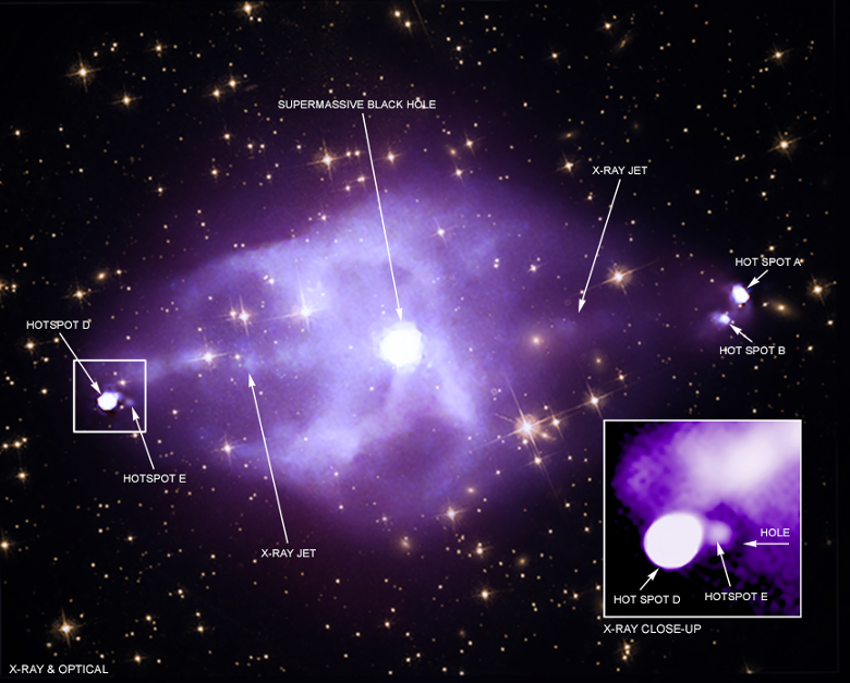 Ricochet of an X-ray Jet in Cyg A