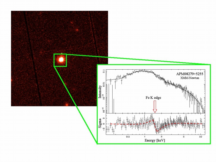 Fe Edge in Quasar APM 8279+5255