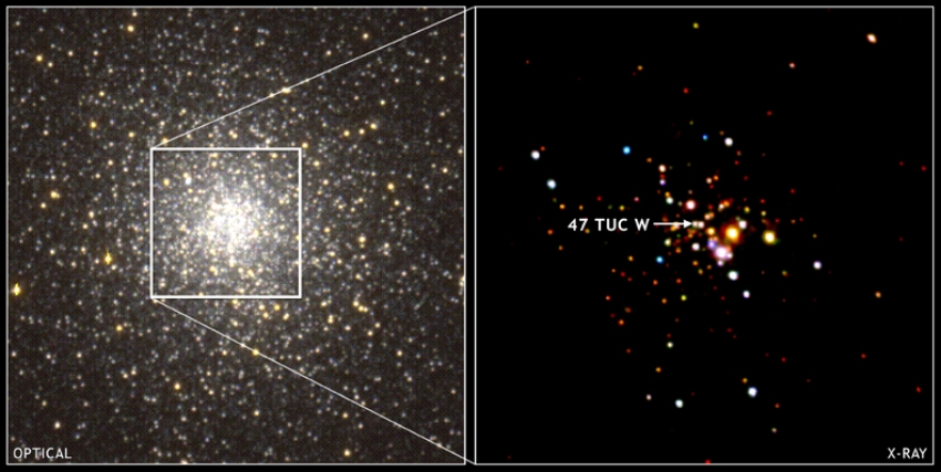 Chandra image of 47 Tuc W, a double star system consisting of a normal star and a neutron star