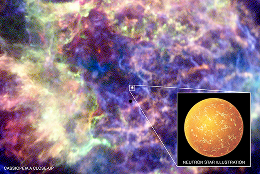 Chandra observation of CAS A and its neutron star