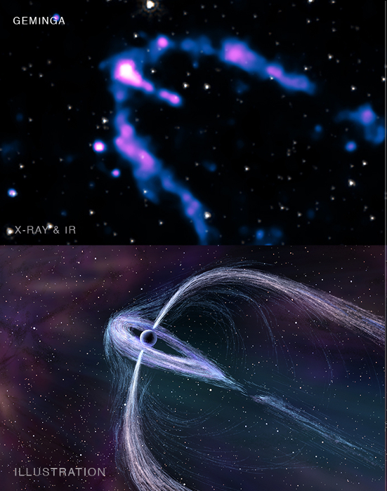 X-ray and IR image of Geminga (upper) and illustration (lower)