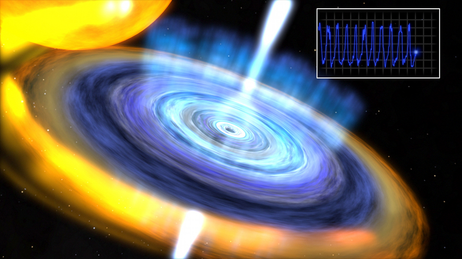 Artist rendition of IGR J17091-3624; inset: X-ray brightness curve