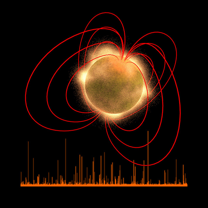 Artist's impression of a magnetar and an XMM X-ray lightcurve of the outburst