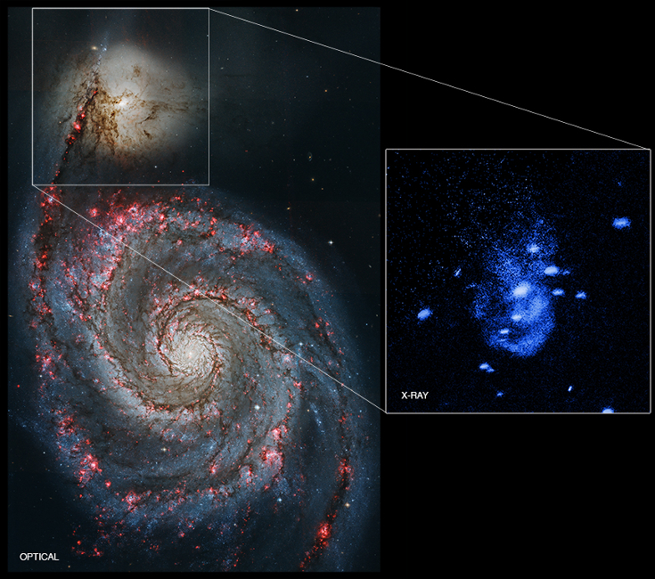 Burping Black Hole