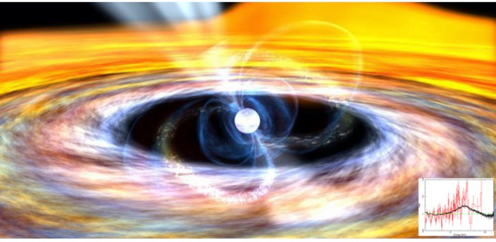 Illustration of a neutron star accreting gas from a compaion star.  Inset shows emission from iron atoms in the accretion disk of the X-ray binary Aql X-1