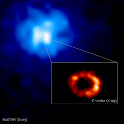 Illustration of accretion onto a magnetic CV