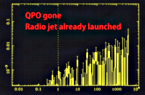 VLBA and X-ray studies of jet from H17430=-322 black hole