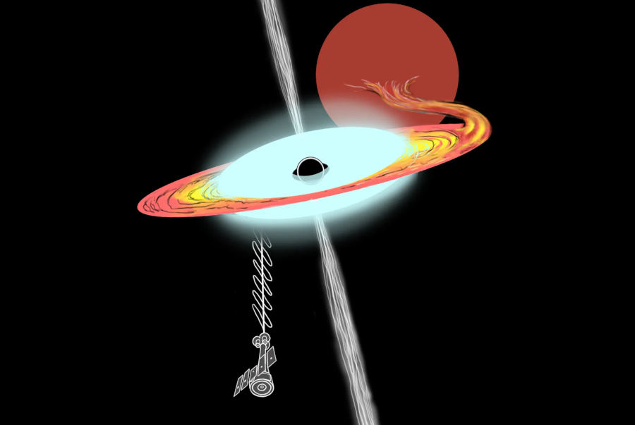 Illustration of IXPE's view of the accreting black hole binary Swift J1727.8-1613