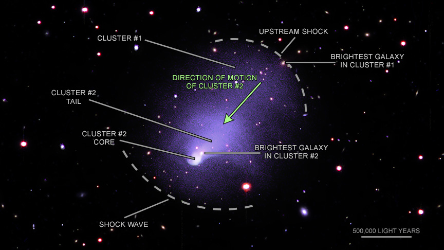 Composite X-ray (purple) and optical image of the merging  cluseter Abell 2146