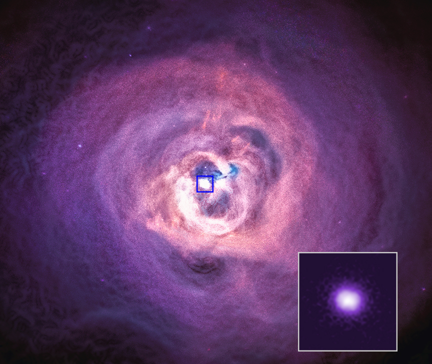 Chandra X-ray image of the Perseus cluster