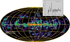 Comptel 1.8 MeV Map