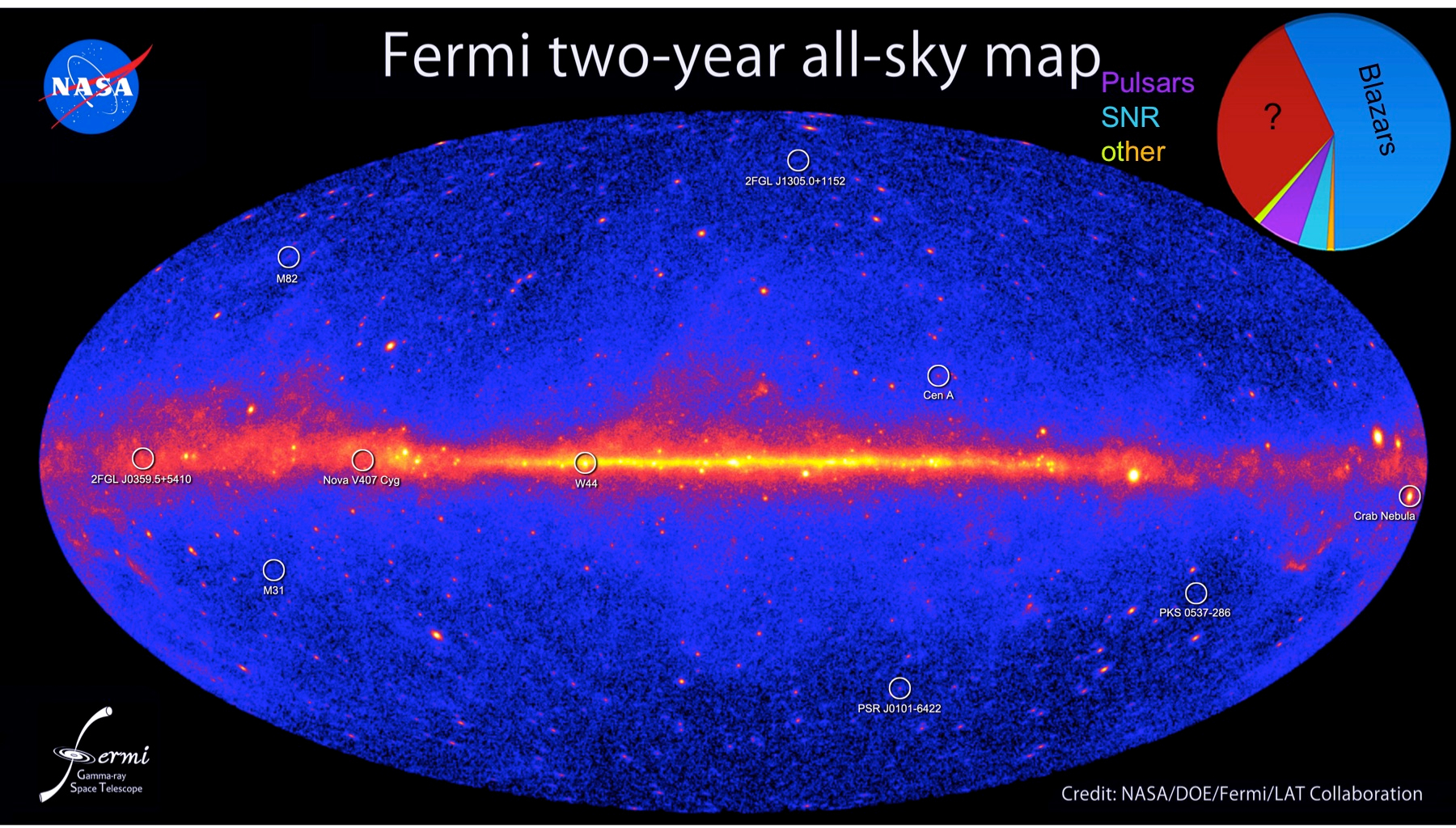 Fermi LAT 2 year all sky map