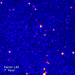 Fermi study of the extragalactic Gamma-ray background