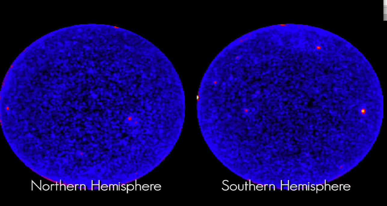 Fermi All-Sky Scanning