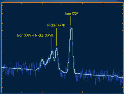 Hitomi spectra of the Perseus intracluster gas