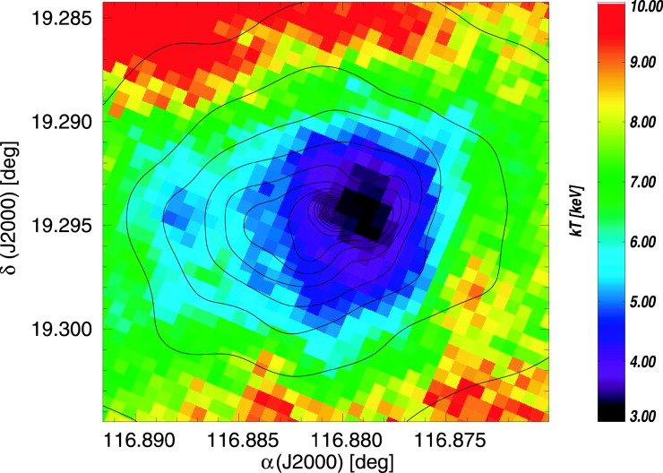 Chandra Temperature map of the galaxy cluster PKS0745-191