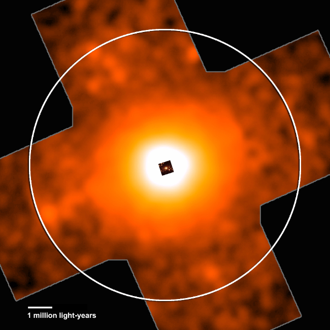 Suzaku image of PKS 0745-191 with HST image inset