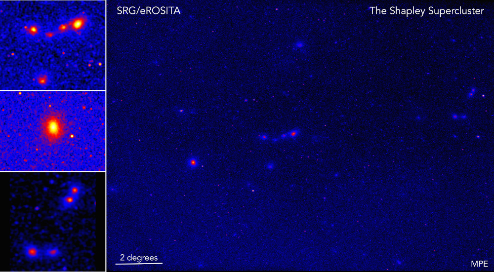 eRosita view of the Shapley Supercluster