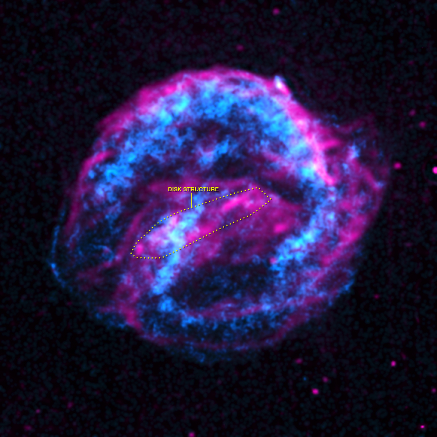 Chandra observation of X-ray emission from the Kepler SNR, with labels