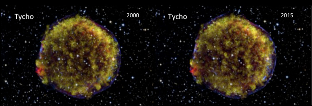 Chandra X-ray images of Tycho SNR from 2000 and 2015