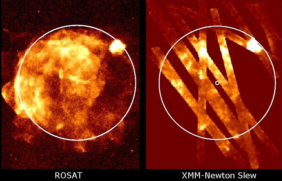 rosat and xmm slew survey view of the Vela SNR