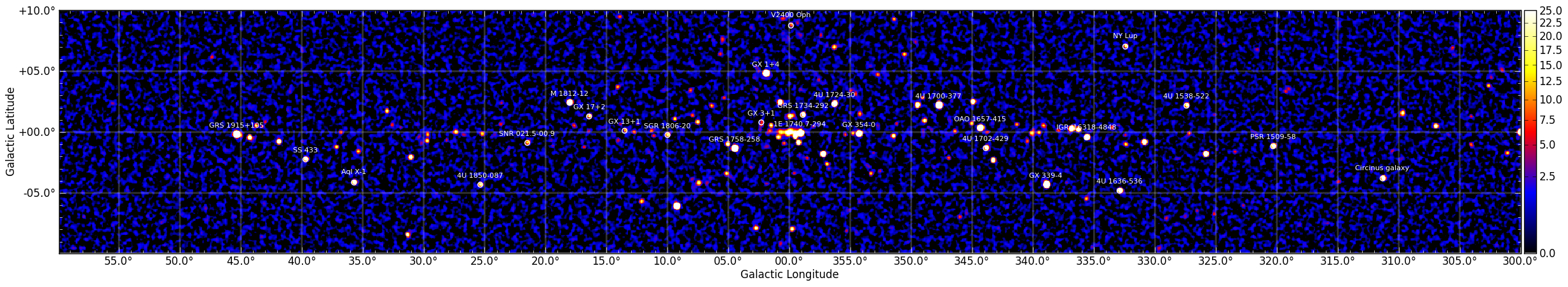 INTEGRAL 9 year image of the Milky Way