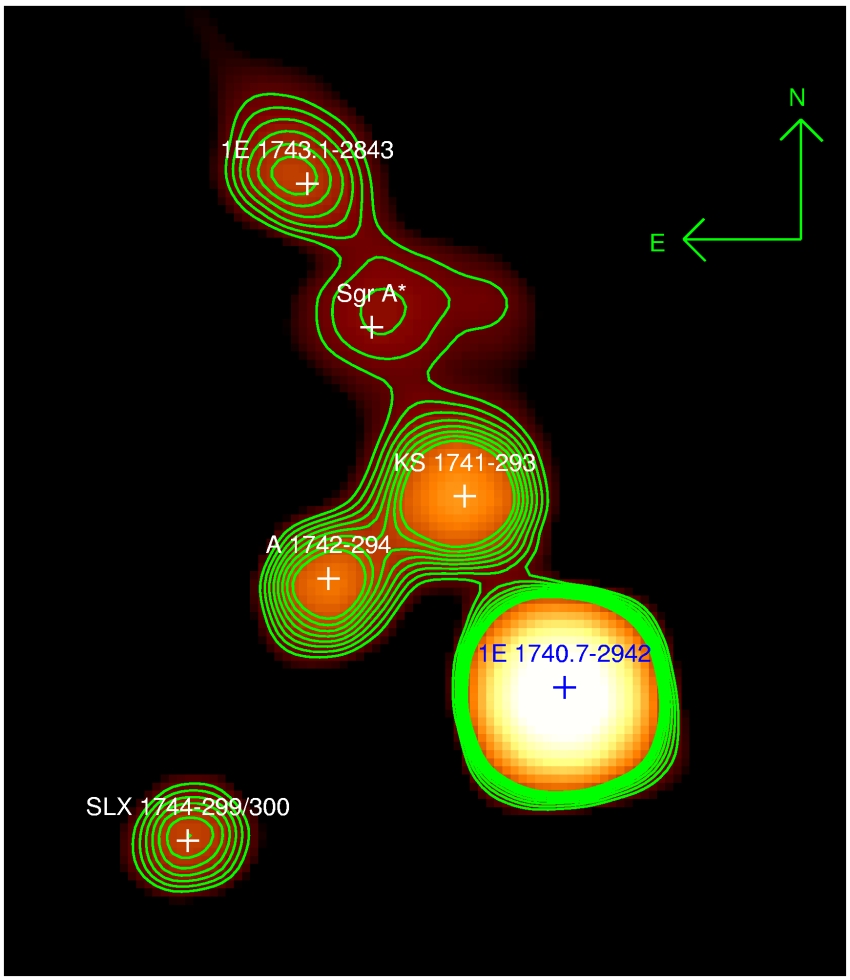 INTEGRAL Image of the Galactic Center