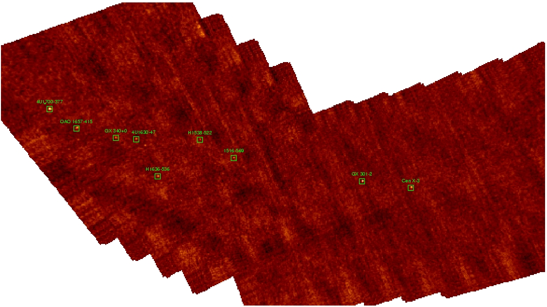 INTEGRAL Galactic Plane Scan