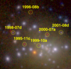 XMM Newton Observations of Novae in M31