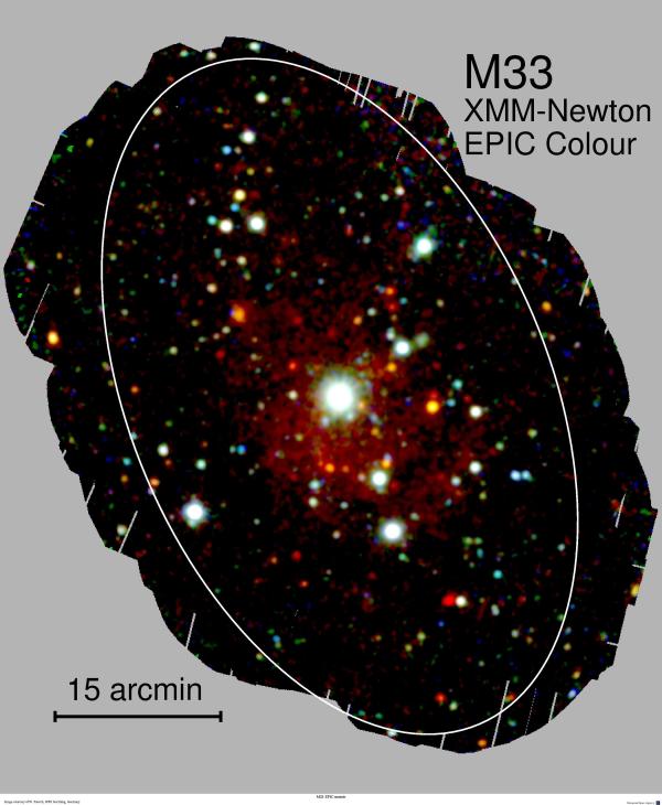 XMM mosaic of M33