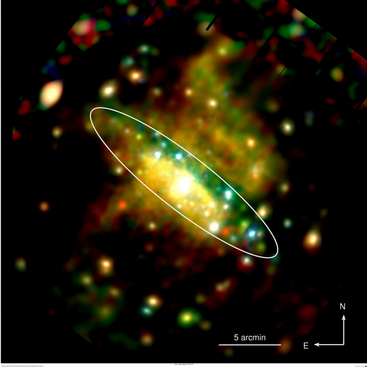 XMM-Newton observation of NGC 253