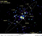 X-ray and H-alpha emission from starbursts