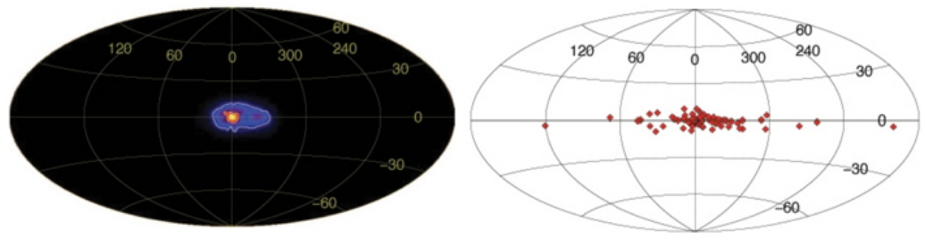 INTEGRAL image of positron annihilation and LMXB distribution