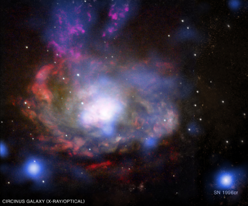 X-ray + optical image of Circinus galaxy and sn 1996cr