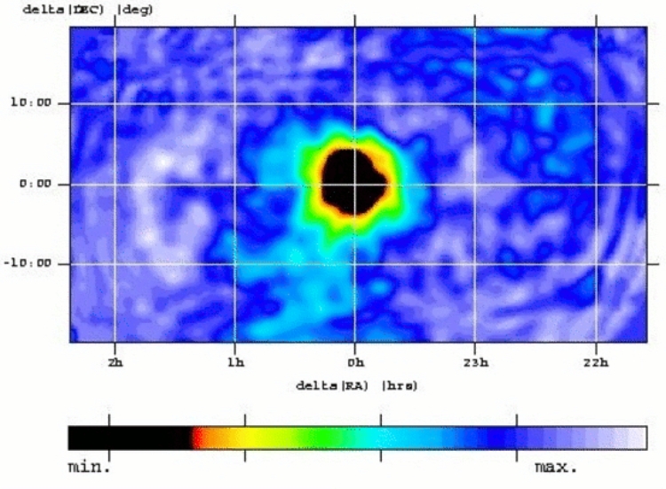 The earth as seen by INTEGRAL