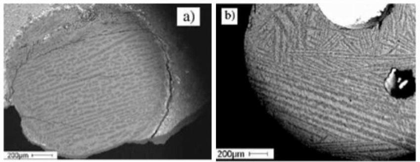 Chondrules